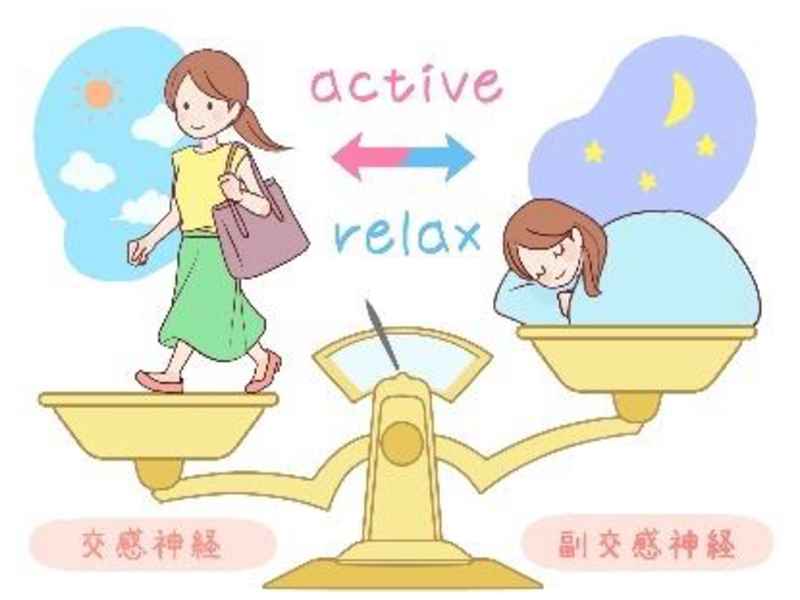 自律神経失調症とは1