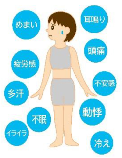 自律神経失調症とは2